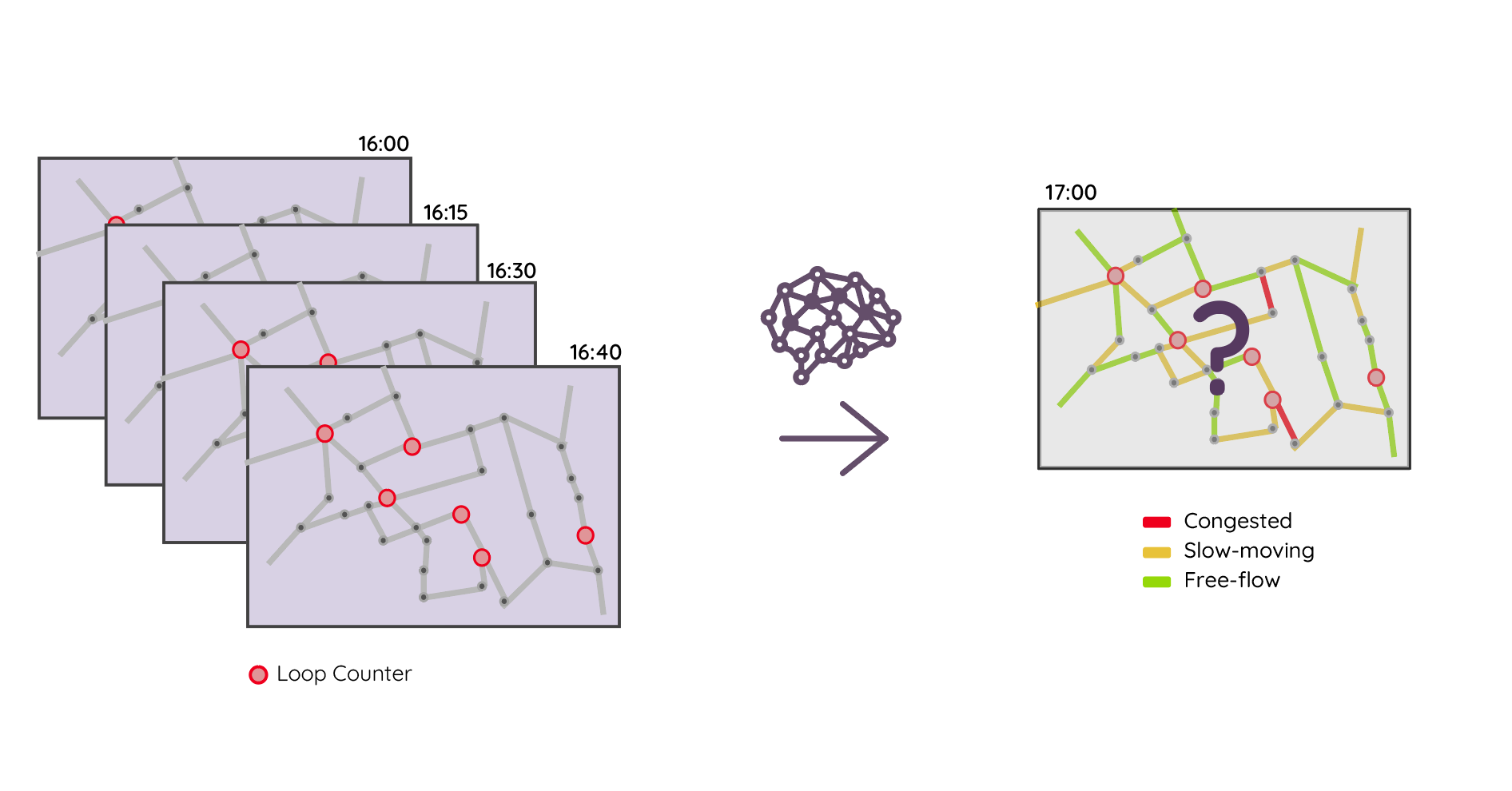 NeurIPS 2022 - Microsoft Research